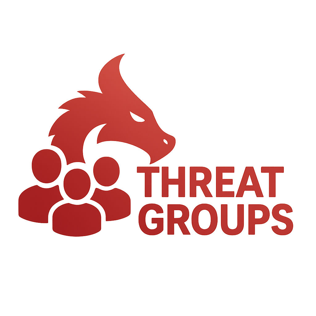 Threat Groups